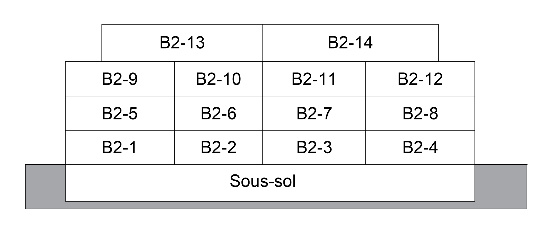 Plan Bâtiment B2